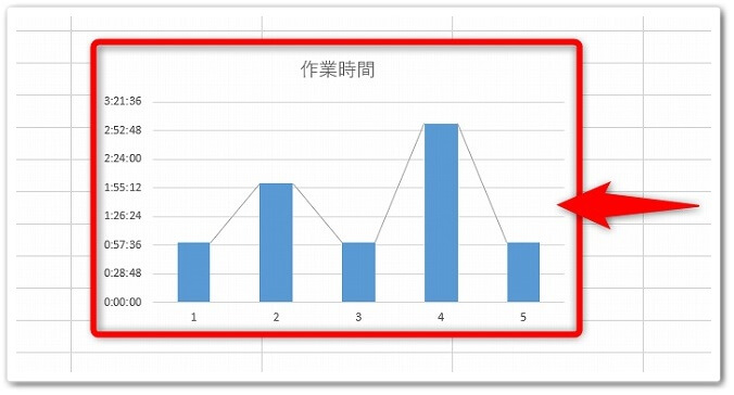 Excelの棒グラフを線でつなぐ2つのステップ 画像付き解説 Affiliate Re Life