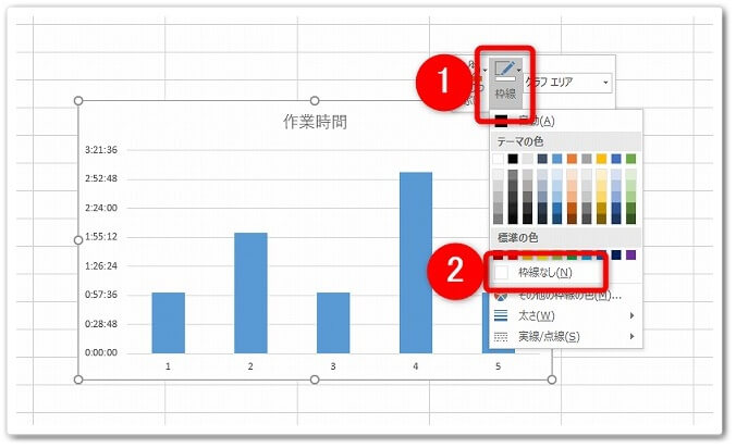 Excelでグラフの枠線を消す方法 画像付きで解説 Affiliate Re Life